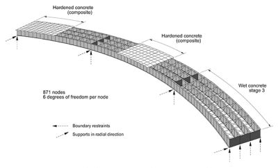 design example horizontally curved steel box girder bridge|horizontally curved steel box girder.